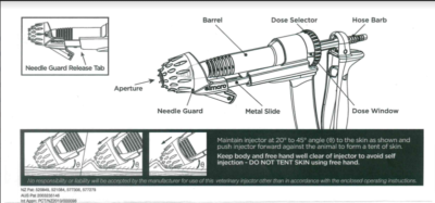 Zoetis Safeshot Vaccinator Diagram
